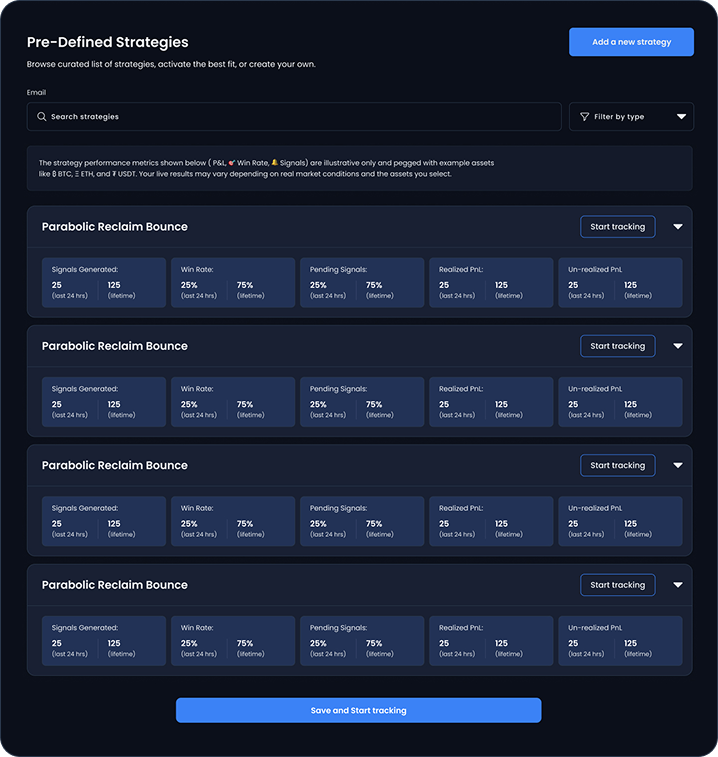 Our Sights for Your Insights